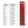 THREAD GAUGE AF MET 28 SIZE NUT & BOLT