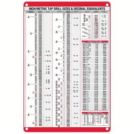 WALL CHART TAP &DRILL SIZE INCH & METRIC