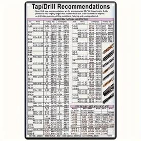 WALL CHART TAP &DRILL SIZE INCH & METRIC